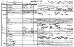 お好み焼きはここやねん QSC