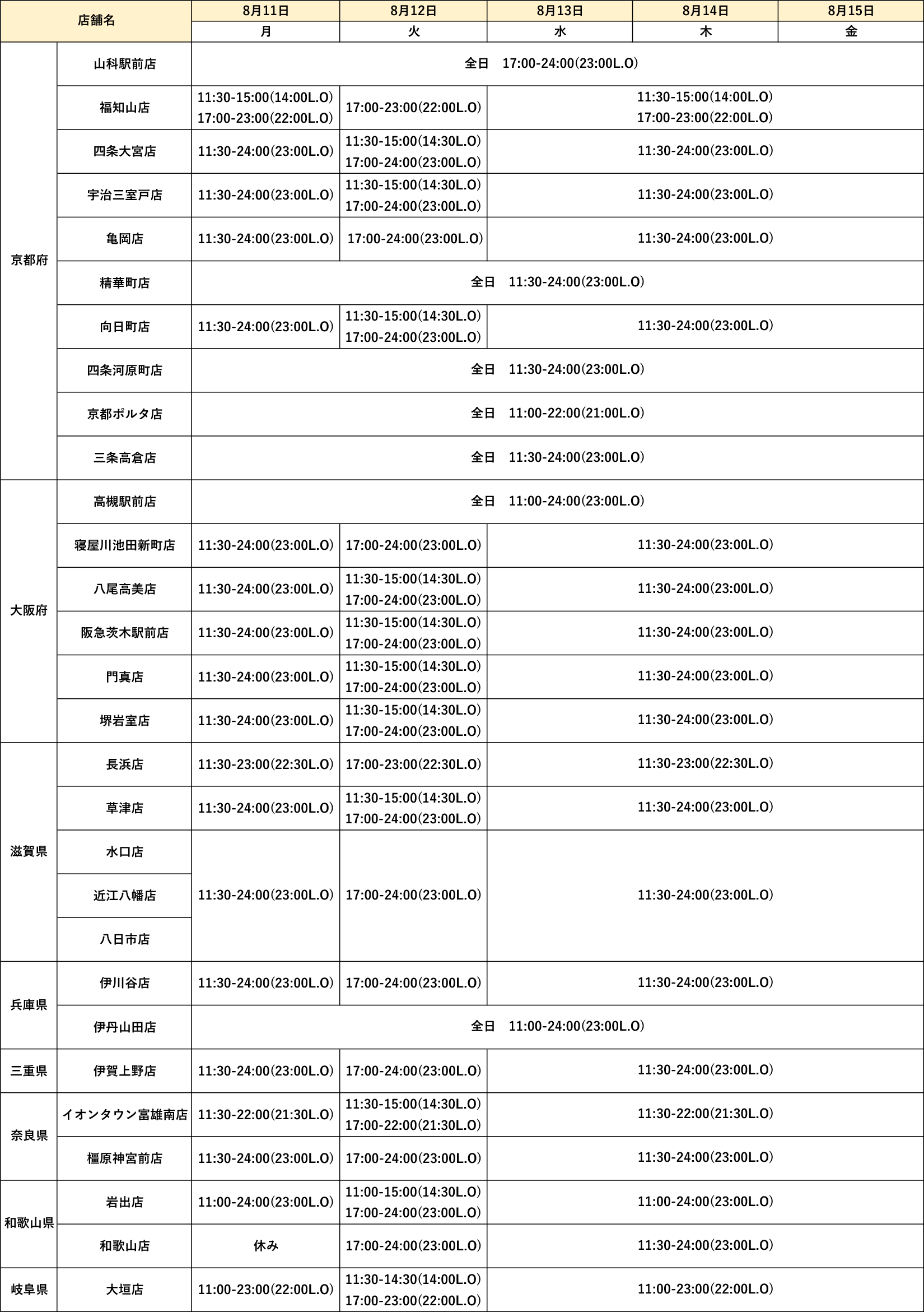 お盆期間の営業時間のご案内