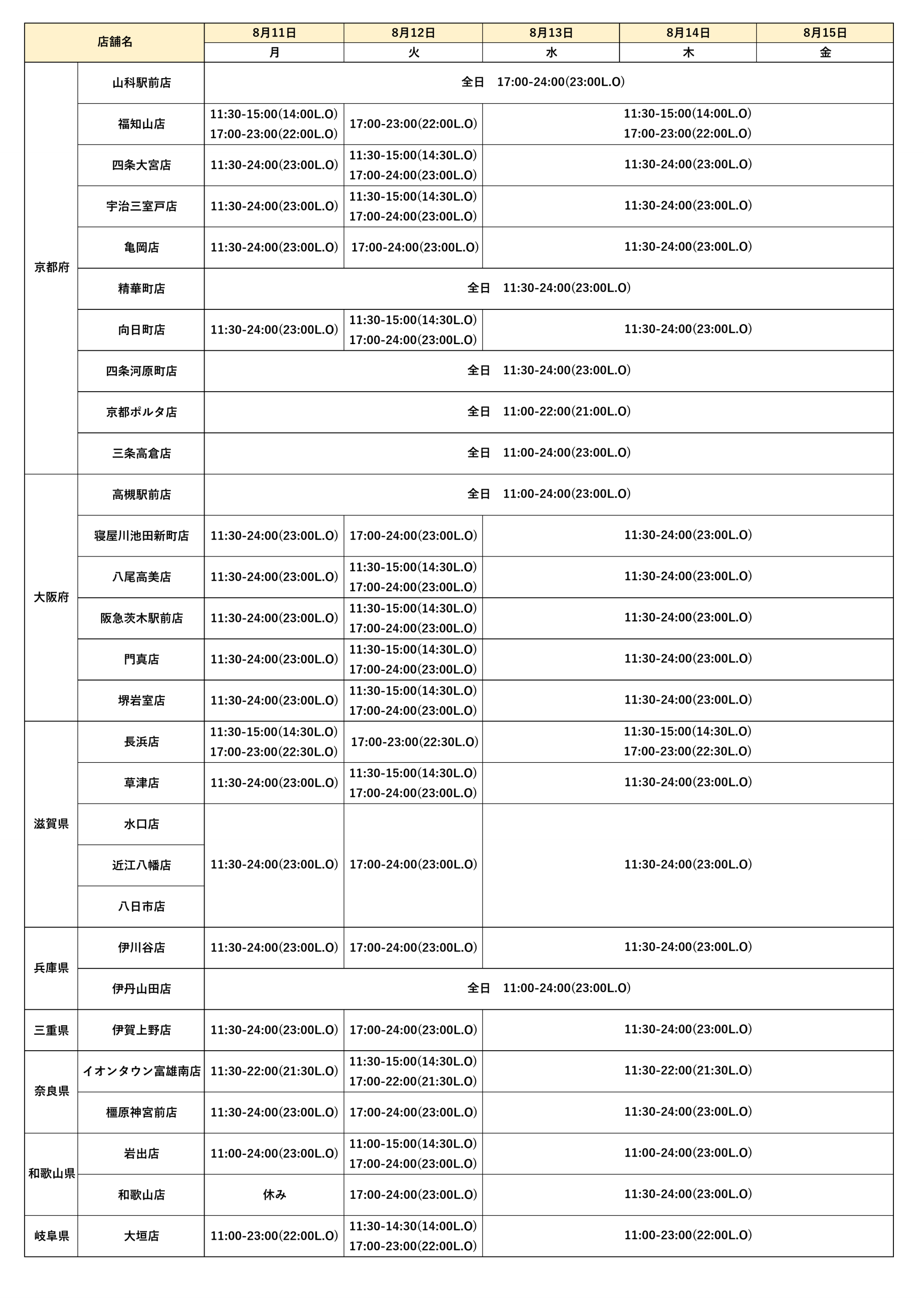 お盆期間の営業時間のご案内