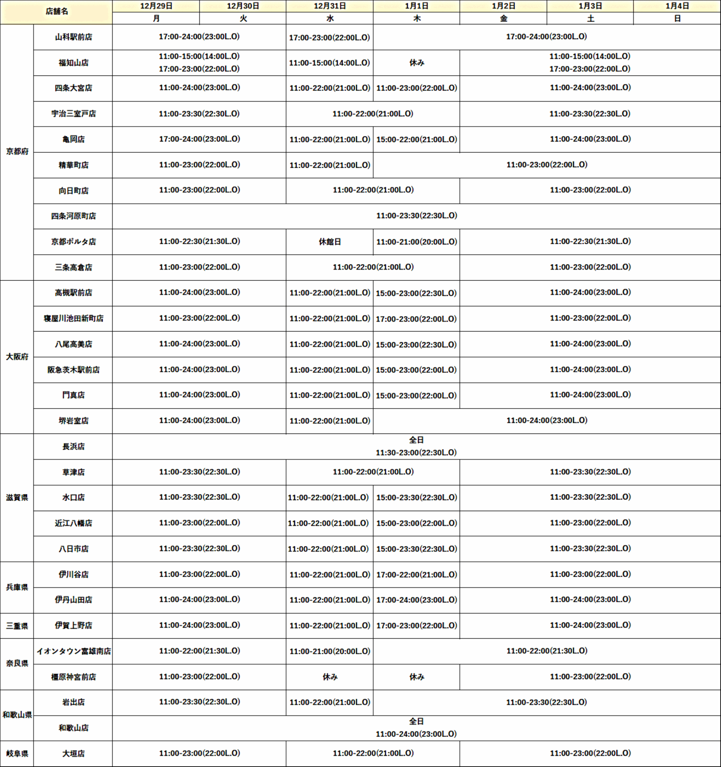 年末年始営業時間のご案内